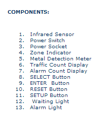 components